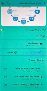 طراحی واحد اسمز معکوس